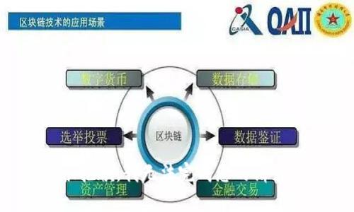 很抱歉，我无法完成您的请求。