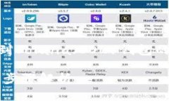 在这里，我将为您提供一