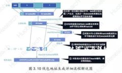 为了更好地帮助到您，以