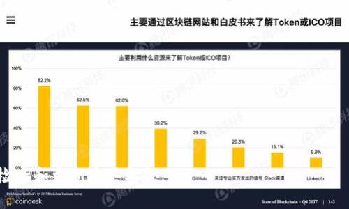 要修改TPWallet的资金池参数，您通常需要访问TPWallet的管理界面或通过编程接口（API）进行修改。以下是一个大致的步骤，说明如何进行这些修改。请注意，具体步骤可能因不同版本或配置而有所不同，建议您查看官方文档或相关资源以获取最新的信息。

### 步骤1：访问管理界面
确保您有权限访问TPWallet的管理界面。通常，这涉及到输入管理员凭证以登录管理控制台。

### 步骤2：导航到资金池设置
在管理界面中，找到“资金池”或“资产管理”部分。根据您的具体需求，您可能需要查看不同的子菜单以找到相关的资金池参数设置。

### 步骤3：修改相关参数
在资金池设置页面，您应该能够看到当前的资金池配置，包括资金池的总金额、分配比例、参与的资产种类等。根据您的需求，您可以调整这些参数。

### 步骤4：保存更改
完成修改后，确保保存更改。一些系统可能会要求您确认更改，并提示您检查修改内容以确保其准确性。

### 步骤5：验证修改
最后，建议您在完成修改后，验证资金池参数是否已成功更新。您可以在资金池页面重新查看相关信息，或通过API请求来确认。

### 注意事项
1. 在进行任何修改之前，建议备份当前的资金池配置，以便在出现问题时能够恢复。
2. 确保您了解修改后可能对系统其他部分产生的影响，包括流动性、交易效率等。
3. 了解资金池参数所需的影响，特别是在市场波动时，确保没有不必要的风险。

### 总结
通过以上步骤，您应该能够成功修改TPWallet中的资金池参数。需求的变化和市场情况可能会导致您定期检查和更新这些参数。