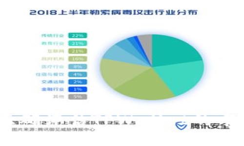 和关键词

: 如何正确评估TPWallet的市场价值？
