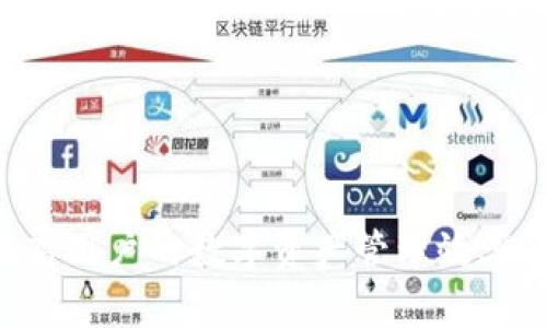 如何在TPWallet中添加Core网络并安全管理数字资产

TPWallet, Core网络, 数字资产管理/guanjianci

### 引言

在数字货币的世界中，安全和便捷的管理工具变得尤为重要。而TPWallet正是一个兼具安全性与多功能性的数字钱包，支持多种主流区块链网络。随着Core网络（Core Network）的逐步发展和广泛应用，如何在TPWallet中添加Core网络成为了许多用户关注的热点话题。本文将详细介绍TPWallet中添加Core网络的步骤及其背后的原理，帮助您更安全地管理数字资产。

### 什么是TPWallet？

TPWallet是一个多链数字钱包，旨在为用户提供安全、方便的数字资产管理解决方案。它支持多种区块链，包括比特币、以太坊、波场等。TPWallet的优点在于其用户友好的界面和强大的功能，使用户能够轻松地发送、接收和存储数字资产。此外，TPWallet提供了丰富的投资功能，包括交易、质押、借贷等，帮助用户在区块链经济中获得更好的收益。

### Core网络的简介

Core网络是一个新兴的区块链网络，旨在提供高效、安全和可扩展的智能合约平台。其背后开放的生态系统为开发者和用户提供了丰富的功能，类似于以太坊，但又具备更高的性能和更低的交易费用。Core网络的出现为数字资产的交互、存储及管理开辟了新的可能性。在加密经济不断发展的背景下，Core网络出现的意义不言而喻。

### 如何在TPWallet中添加Core网络？

在TPWallet中添加Core网络的步骤分为几个简单的部分。首先，请确保您已下载并安装最新版本的TPWallet应用程序。

步骤一：打开TPWallet应用程序

在您的设备上找到并打开TPWallet应用程序。如果您还没有创建钱包，请根据引导信息完成钱包的创建过程。

步骤二：进入网络管理界面

在主界面中，通常您会看到“资产”、“交易”、“市场”等选项。请寻找“设置”或“网络管理”选项，一般情况下，您可以在这些选项中找到网络设置的功能。

步骤三：添加新网络

在网络管理界面，会有“添加网络”或“自定义网络”选项。选择之后，您将看到一个需要输入网络参数的界面。

步骤四：输入Core网络参数

您需要输入Core网络的核心参数，如网络名称、RPC URL、链ID、符号等。这些信息可以在Core网络的官方网站或社区获取。同时，请确保输入的信息准确无误，以避免之后的连接问题。

步骤五：保存并确认

输入完所有必要的参数后，请点击保存按钮。完成后，您将回到网络管理界面。在已添加的网络列表中，确认Core网络已经成功添加。

步骤六：使用Core网络进行交易

现在，您已成功添加Core网络。您可以在TPWallet中选择Core网络，以进行数字资产管理和交易。

### 在TPWallet中添加Core网络后该注意什么？

成功添加Core网络后，虽然步骤已完成，但仍需注意以下事项：

安全性

确保TPWallet的安全设置是最优的。使用复杂的密码，启用双重认证（2FA），并定期更新软件。对于存储的大额数字资产，建议使用硬件钱包等更加安全的方式进行存储。

备份

确保对钱包私钥和助记词进行妥善的备份。任何时候丢失备份都可能导致无法恢复账户，因此一定要进行多重备份，建议保存在安全的地方，如纸质记录或离线设备中。

了解网络风险

Core网络虽新，但仍需警惕潜在的风险，包括网络攻击、技术故障等。务必时刻关注Core网络的新闻和动态，以保持对该网络的了解，及时规避风险。

### 相关问题

#### 1. Core网络的安全性如何？

Core网络的安全性分析

Core网络自推出以来，便一直在强调其安全性。其基础构架采用了多层安全措施，旨在保障用户资产安全。首先，所有交易都需要经过多重验证，确保交易的合法性和准确性。在技术上，Core网络采用了最新的加密算法，确保数据在传输过程中的安全性。此外，Core网络积极配合安全审计，希望尽可能提前发现系统中的漏洞，以及时进行修补。

而从用户的角度来看，保持安全的使用习惯显得尤为重要。您的钱包安全不仅依赖于网络本身，更取决于用户如何管理自己的私钥和助记词。使用TPWallet等安全保障优秀的钱包，可以有效地提升资产安全性。同时，定期更新软件也能有效防止潜在的安全漏洞被攻击者利用。

#### 2. TPWallet是否支持其他新兴区块链网络？

TPWallet对新兴区块链网络的支持情况

TPWallet不仅支持Core网络，还对许多新兴和主流区块链网络提供了支持。这是其作为一个多链钱包的重要特点，使其能够吸引更多用户使用。对于新兴的区块链项目，TPWallet通常会加强与项目方的合作，以用户体验和交易效率。

支持新兴区块链网络的同时，TPWallet团队也会采用动态调整的策略，根据用户反馈和市场需求，及时更新钱包的功能。例如，TPWallet最近就增添了对一些较小型区块链网络的支持，目的是为了让用户在投资时能够选择更多的数字资产，而不局限于传统的大型项目。用户可定期查看钱包的更新公告，以了解TPWallet当前支持的网络情况。

#### 3. 如何选择合适的数字钱包？

数字钱包的选择标准

选择适合自己的数字钱包需综合考虑多个因素，包括安全性、用户体验、支持的资产和功能等。首先，安全性是最重要的标准。选择一些支持双重认证、智能合约审计和社区共识积极响应的大型钱包企业无疑能为用户保障更高的安全水平。

其次，用户体验也是一个关键因素，钱包的界面是否友好，操作是否简便，会直接影响到用户使用时的感受。此外，支持的资产范围和功能多样性也是非常值得关注的点。例如，是否支持DeFi、NFT等新型资产，是否拥有良好的技术支持和社区活跃度，都可能会影响到数字资产的流动性。

#### 4. 使用TPWallet管理数字资产的优势

使用TPWallet的优势解析

使用TPWallet管理数字资产的优势体现在多个方面。首先是安全性，TPWallet针对用户的数字资产设计了一系列安全策略，包括私钥本地存储、强加密机制和定期安全审计等，确保资产安全，降低用户的被盗风险。

其次是便捷性，TPWallet的界面设计直观易懂，无论是新手还是老手都能快速上手并进行操作。同时，TPWallet的多链支持，使其能够满足用户多样化的资产管理需求，用户可在一个钱包中管理多个账户和资产，大大提升了操作的便捷性。

最后，TPWallet还有强大的社区支持，用户可通过参与社区活动受到最新的项目资讯，还可以与其他用户进行交流，共同探索区块链的机会。

### 结论

综上所述，在TPWallet中添加Core网络是一项相对简单的操作，但其中的细节仍需用户保持足够的注意与谨慎。在当今快速发展的加密环境中，掌握这样的技能，有助于提高用户的数字资产管理效率，保障其安全性。运用TPWallet，您可以更轻松地参与到数字货币的世界中，也许下一个投资机会就在眼前。