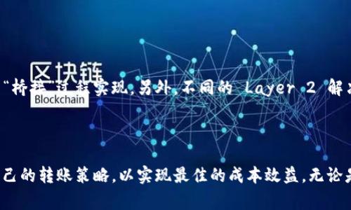   如何以太坊钱包实现低成本转账？ / 
 guanjianci 以太坊, 钱包, 低成本转账 /guanjianci 

### 引言

在加密货币的世界中，以太坊（Ethereum）不仅是一个领先的区块链平台，还是一种广泛使用的加密货币。由于以太坊网络的独特性，用户常常需要进行转账，因此了解如何以低成本转账至关重要。尤其是在以太坊链上，交易费用（即“汽油费”）往往会影响用户的转账体验。因此，掌握一些实用技巧和策略，能够显著降低转账成本，提升交易效率。

本文将详细探讨如何在以太坊网络中实现低成本转账的方法，并围绕这一主题展开四个相关问题的讨论，帮助用户更好地理解这一过程。

### 1. 选择合适的转账时间

为何转账时间会影响成本？
以太坊网络的交易费用是动态的，受网络拥堵状况影响。通常，在网络使用高峰期，转账费用往往会大幅上涨，因为用户为了确保交易能够快速确认，往往愿意支付更高的费用。而在网络闲时，交易费用则会相对较低。因此，选择合适的转账时间至关重要。

如何判断网络的拥堵状况？
为了判断当前的网络拥堵状况，用户可以使用一些区块浏览器或相关工具（如 Etherscan、EthGasStation 等）来查看实时的交易费用和网络使用情况。这些平台通常提供有关当前平均交易费用的详细数据，用户可以根据这些信息决定何时进行转账。另外，许多数字钱包（如MetaMask）也会提示用户当前的 gas 费用，让用户更方便地选择最佳交易时机。

最佳转账时间是什么时候？
一般来说，周末和节假日是以太坊网络相对较为闲静的时刻，此时的交易费用往往较低。尤其是在周日，通常是网络最不繁忙的时间段。此外，某些特定的时段，例如欧洲和美国的工作日早晨（比如UTC时间的凌晨），网络活跃度相对较低，用户可以抓住这些机会进行转账，以降低成本。

### 2. 使用低费率的交易所或交易平台

如何选择合适的交易平台？
在进行以太坊转账时，选择一个低费率的交易所或钱包平台是非常重要的。许多交易平台在用户进行转账时会收取一定比例的费用，因此用户应仔细对比各种平台的费率和服务。

比较不同平台的费用
通过在线评测网站或社区反馈，用户可以方便地比较各大交易平台所收取的费用。一些较大的交易所可能在营销策略上，会提供较低的转账费用，吸引用户使用；而一些新兴或较小的交易所，可能会提供一定的费率折扣来增加用户量。

值得注意的平台
一些被广泛认可的平台，如Binance、Coinbase及Kraken等，通常拥有相对较低的转账费用。相对而言，一些小型的、地方性的交易平台则可能会有不透明的收费结构，因此建议用户在选择时多加留意，尽可能使用透明且知名度较高的平台。

### 3. 掌握使用智能合约的技巧

智能合约如何降低转账成本？
以太坊的智能合约功能，除了可以实现复杂的区块链应用外，也可以有效帮助用户进行低成本的转账。一些去中心化应用（DApp）提供了更为优惠的转账费用，通常是通过交易流程和提高效率来实现这一点。

如何使用智能合约进行转账？
使用智能合约进行转账的过程相对简单，用户需要了解一些基本的编程知识，或者使用现成的智能合约模板。用户可以在以太坊的开发者平台上获取相关的代码示例，或使用一些提供用户友好界面的去中心化平台，如Uniswap和Aave等。

注意事项
虽然智能合约提供了更低的转账费用，但用户在实际操作时必须保持警惕，确保合约的安全性和可靠性。在使用第三方合约时，一定要确认其来源和信誉，以避免潜在的资金损失和诈骗风险。

### 4. 利用 Layer 2 解决方案

什么是 Layer 2 解决方案？
Layer 2 是基于以太坊主链之上的扩展技术，可以提高以太坊的交易速度和降低费用。他们通过在主链之外处理交易，从而减轻主链的负担，减少了交易的成本。例如，Polygon、Optimism 和 Arbitrum 等都是非常流行的 Layer 2 解决方案。

Layer 2 如何实现低费用转账？
Layer 2 解决方案通常以