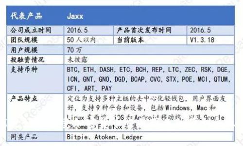 : 解决狗狗币手机钱包不到账问题的全面指南  
狗狗币, 手机钱包, 交易故障/guanjianci

狗狗币及其钱包的基本概述
狗狗币（Dogecoin），最初诞生于2013年，作为一种轻松幽默的加密货币，受到“柴犬”表情包的启发，迅速崛起。狗狗币的特点包括快速的交易确认时间、低廉的交易费用，以及社区的积极参与，使其成为用户之间小额交易和赠予的小额支付工具。在这篇文章中，我们将详细探讨狗狗币手机钱包到账问题的原因与解决方法。

狗狗币手机钱包的工作原理
狗狗币手机钱包是加密货币用户存储、接收和发送狗狗币的应用程序。钱包一般通过区块链技术来实现交易和存储货币。用户在手机应用中创建钱包地址后，便可以通过该地址接收狗狗币，同样也可以使用自己的钱包向他人转账。交易过程涉及多个环节，包括发起转账、区块确认以及最终到账等。

为何会发生狗狗币手机钱包不到账的问题
狗狗币手机钱包不到账的问题有多种可能的原因，下面我们将详细讨论这些原因，以帮助用户排查并解决问题。常见的原因包括：
ul
    li网络问题：如果用户的网络连接不良，可能导致交易请求未能有效发送到区块链网络。/li
    li区块链拥堵：在交易量激增的情况下，狗狗币网络可能遭遇拥堵，导致交易确认时间延长。/li
    li钱包软件故障：如果钱包应用本身出现问题，如版本过旧或软件漏洞，也可能导致交易失败。/li
    li错误的地址：如果在转账中输入了错误的钱包地址，资金可能会被发送到不属于自己的地址。/li
/ul

如何解决狗狗币钱包不到账的问题
当用户发现狗狗币手机钱包不到账时，可以采取以下步骤来诊断和解决问题：
ul
    li检查网络连接：确保手机的网络连接正常，可以尝试重启网络或切换至其他网络。/li
    li查看交易状态：用户可以通过区块链浏览器查询交易的状态，确认交易是否已经被网络确认。/li
    li更新钱包软件：确保使用最新版本的钱包应用，往往bug和问题会在更新中被修复。/li
    li确认地址正确性：在发出任何交易前，一定要仔细检查收款地址的准确性。/li
/ul

常见问题解答

问题1：为什么狗狗币的交易确认时间会变得非常长？
狗狗币的交易确认时间通常在几分钟左右，但在网络拥堵时，确认时间可能急剧增加。网络拥堵常常是由于大量用户同时进行交易，这会导致矿工只能处理有限数量的交易。此外，不同的交易费用也会影响交易的优先级，支付更高费用的交易会更快被确认。在这时用户可以选择稍等一段时间，等待网络恢复正常。

解决这个问题的一种方法是使用适当的交易费用，通过一些钱包应用，用户可以手动设置交易费用，选择较高的费用以推动交易优先被处理。另外，了解狗狗币当前的网络状态和推荐的交易费用，可以帮助用户做出明智的决定。

问题2：如果我的狗狗币被发送到错误的钱包地址，应该怎么办？
加密货币交易的不可逆性是其最大的特性之一，这意味着一旦交易确认，用户就无法获取回转账到错误地址的狗狗币。因此，在转账前务必确认地址的准确性。若不幸发送到错误地址，用户可以尝试联系几乎所有的加密货币钱包运营商，但成功找回的可能性微乎其微。

为了防止此类问题的发生，用户可以采取以下措施：在输入地址时复制粘贴，避免手动输入出现错误；使用二维码扫描功能；以及在进行大额交易前，建议进行小额测试交易。

问题3：如何选择安全可靠的狗狗币手机钱包？
选择一个性能稳定、安全可靠的钱包至关重要。目前市场上有多种类型的钱包，如热钱包、冷钱包及硬件钱包。热钱包易于使用，适合小额支付，但安全性相对较低；冷钱包和硬件钱包则保管更加安全，适合长期存储和大额交易。根据自身需求选择合适的钱包，用户应考虑以下几方面：
ul
    li安全特性：钱包的安全性，例如双重身份验证、私钥加密等。/li
    li易用性：用户界面的友好程度及功能的全面性。/li
    li口碑与评价：查看其他用户的评价和社区的推荐。/li
    li支持的币种：确保钱包支持狗狗币及其他可能交易的加密货币。/li
/ul

问题4：如何在狗狗币钱包中管理我的资产？
有效管理狗狗币钱包中的资产是确保安全和流动性的关键。用户可以通过以下几种方式进行有效管理：
ul
    li定期备份：定期备份钱包数据和私钥，避免因设备丢失或故障而造成资产损失。/li
    li监控市场动态：了解狗狗币的市场情况，根据市场波动决定买入和卖出时机。/li
    li合理分配风险：将资产分散存放在不同的钱包和交易所，降低单一资产损失的风险。/li
    li利用功能工具：使用分析工具监控资产价值、进行投资决策等。/li
/ul

总结
对于狗狗币手机钱包到账的问题，应首先了解其原因，采取有效的解决措施。通过合适的钱包选择和管理，用户不仅可以避免到账问题，也能更好地享受加密货币交易带来的便利和乐趣。希望本文能为有类似困扰的用户提供有价值的信息和参考。