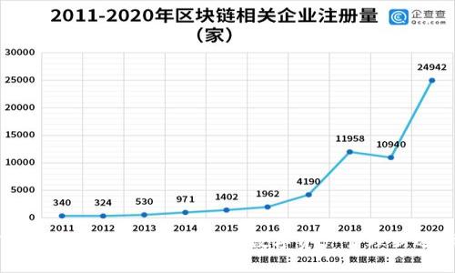 TPWallet：区块链时代的数字资产管理新选择