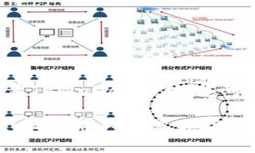 关于如何在苹果手机上安装TPWallet软件，您可以按照以下步骤进行操作：

### 轻松安装TPWallet：苹果用户的简易指南