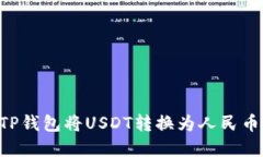 如何通过TP钱包将USDT转换