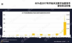 i和关键词/iUSDT提现攻略：