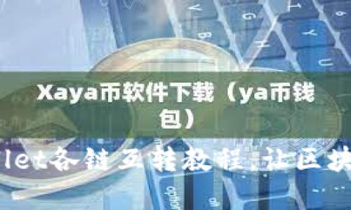 全面详解：TPWallet各链互转教程，让区块链资产流动无阻