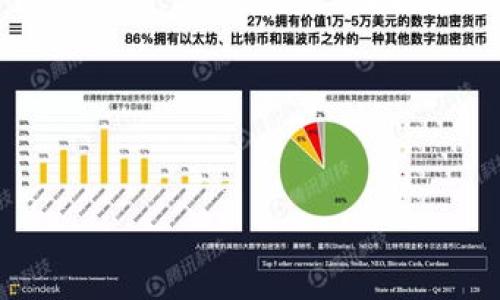    tpWallet：冷钱包的安全性与使用指南  / 
 guanjianci  tpWallet, 冷钱包, 安全性  /guanjianci 

在当今数字货币日益普及的时代，安全性几乎是所有加密货币用户共同关注的重中之重。随着交易频率的提高，如何保护自己的资产不受黑客攻击和其他安全威胁，成为了每位投资者不可回避的话题。在这个背景下，冷钱包作为一种重要的存储方式，因其相对较高的安全性而广受欢迎。在众多冷钱包中，tpWallet因其易用性与强大的功能而备受关注。那么，tpWallet的冷钱包究竟安全么？本文将对tpWallet进行深入分析，并为您解答这一问题。

什么是冷钱包？
在探讨tpWallet的安全性之前，我们先来看一下什么是冷钱包。冷钱包是指一种离线存储加密货币资产的方法，通常是将数字资产存储在未连接互联网的设备上，或将私钥写在纸上，从而有效防范黑客攻击和在线安全风险。

冷钱包有多种形式，包括硬件钱包、纸钱包和其他离线存储解决方案。相比之下，热钱包由于始终与互联网相连，容易受到各种在线威胁，因此安全性较低。冷钱包被认为是相对安全的资产存储方式，所以在大多数情况下，长期持有者都会选择将数字资产存放在冷钱包中。

tpWallet简介
tpWallet是一款多功能加密货币钱包，支持多种主流数字货币的存储、管理和交易。它提供了热钱包和冷钱包两种存储方式，满足了用户不同的需求。tpWallet的界面友好，操作简单，适合各类用户使用。

tpWallet的冷钱包功能让用户能够将私钥和数字资产离线存储，减少了因网络攻击而导致的信息泄漏。加密保护和多重备份机制确保了冷钱包的安全性。此外，tpWallet还提供了助记词和备份文件导出功能，以便用户在需要时恢复钱包。

tpWallet的冷钱包安全性分析
关于tpWallet的冷钱包安全性，我们可以从多个方面进行分析。首先，tpWallet在冷钱包方面采取了一系列的安全措施，如多重加密技术、离线存储环境等。这些措施能够有效防范黑客攻击和信息泄漏。

其次，tpWallet支持的数字货币种类繁多，用户可以在一个平台上管理多个钱包，大大提高了使用的便利性。而在安全性上，多币种钱包的管理相对复杂，用户需要特别注意冷钱包和热钱包之间的划分，确保冷钱包中的私钥绝对不被泄露。

再者，tpWallet的开发团队不断更新和维护，以应对新出现的安全威胁。他们会定期发布新版本，修复可能存在的安全漏洞，并增强用户的安全意识，如建议用户强密码、启用双重认证等。这样的持续关注和改进，让tpWallet的冷钱包在安全性上更具竞争力。

tpWallet冷钱包的优缺点
尽管tpWallet的冷钱包具有许多优势，但也有一些潜在的缺点。优点包括其安全性高、支持多种币种、用户友好等。而缺点则可能涉及到使用的复杂性，比如初始设置和私钥管理需要用户具有一定的技术知识。如果设置不当，可能会导致资产丢失。

总结
总体来看，tpWallet的冷钱包在安全性上表现良好，通过多重措施保护用户的数字资产。然而，用户在使用过程中也需提升安全意识，做好私钥的保护和备份，以确保资产的完整和安全。

可能相关问题

1. 什么是加密货币的私钥，如何有效管理？
私钥是加密货币的核心，是用户获取和管理自身资产的唯一凭证。私钥类似于银行的密码，只有拥有私钥，用户才能访问其数字资产。因此，妥善管理私钥至关重要。

有效的管理方法包括：
ul
  li冷存储：将私钥存储在离线设备上，如硬件钱包或USB驱动器，避免网络攻击。/li
  li备份：定期对私钥进行备份，同时保留多个备份文件，存放在不同的位置，可以降低丢失风险。/li
  li使用助记词：许多钱包提供助记词功能，可在私钥丢失时恢复钱包。/li
  li必要时定期更改私钥，增强安全性。/li
/ul

2. tpWallet与其他冷钱包的比较如何？
tpWallet虽然在冷钱包领域表现出色，但市场上还有许多其他竞争者，例如Ledger和Trezor。这些钱包各有特点，适合不同用户的需求。

tpWallet的优势在于：它不仅支持多币种，还提供了较为友好的用户界面，而其他一些钱包可能更加偏重于技术细节，操作上可能不够直观。此外，tpWallet在中国市场的认知度较高，许多中文用户会觉得使用更为方便。

但在安全性方面，Ledger和Trezor一直以来都有良好的市场口碑，硬件钱包因其出色的物理安全性而被广泛推崇。总体来说，tpWallet的冷钱包适合注重操作便捷的用户，而其他硬件钱包则更适合对安全性有极高要求的用户。

3. 冷钱包是否真的安全吗？
冷钱包的设计本质上是为了减少在线风险，虽然它提供较高的安全性，但并不意味着它完全无懈可击。用户在使用冷钱包时，仍需注意以下几点：

ul
  li物理安全：冷钱包存储在离线中，但如果黑客能够接触到设备，仍旧能够窃取信息。/li
  li使用习惯：不安全的备份或私钥管理习惯可能会导致资产丢失。/li
  li设备故障：冷钱包的设备若发生故障，若没有备份，用户将面临资产无法恢复的问题。/li
/ul

因此，虽然冷钱包在安全性上有固有的优势，但用户必须时刻保持警惕，并遵循最佳实践，以最大限度降低风险。

4. 如何选择适合自己的冷钱包？
选择一个适合自己的冷钱包并非易事，用户可以从多个因素来考虑：

ul
  li安全性：选择那些被业界认证、拥有良好口碑以及强大加密功能的钱包。/li
  li支持的币种：如果用户持有多种数字货币，需要确保钱包支持其所拥有的所有币种。/li
  li用户体验：界面友好、操作简单的钱包相对更适合初学者。/li
  li备份与恢复功能：良好的备份与恢复机制是选择冷钱包的关键，确保用户在私钥丢失时能够恢复。/li
/ul

综上所述，选择冷钱包是一项综合考虑安全、便捷和支持币种等因素的过程。希望用户在选择过程中能够更加谨慎，确保资产安全。