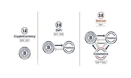 : 如何安全地将PIG币转入TPWallet：常见问题与解决方案