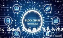 ### TPWallet 添加底层：区块