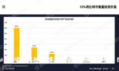 揭秘XRP官网钱包：数字资