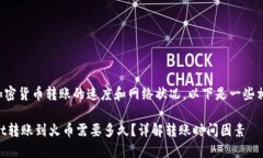 这个问题涉及加密货币转