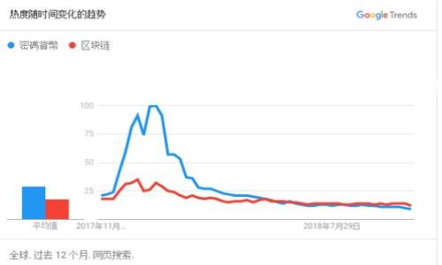 TokenPocket是一款多链数字资产钱包，旨在为用户提供安全、方便的加密货币管理服务。它支持多种区块链网络和代币，无论是以太坊、比特币还是其他主流区块链，用户都可以在这个平台上轻松管理它们的数字资产。同时，TokenPocket还支持去中心化应用（DApp）的访问与操作，用户可以直接在钱包中使用各种区块链应用，体验更加便捷的数字生活。

### TokenPocket的核心功能

TokenPocket的主要功能包括：

1. **多链支持**：支持比特币、以太坊、EOS、Tron等多种主流区块链，用户可以在一个平台上管理多种资产。

2. **私钥安全**：TokenPocket采用本地存储技术，用户的私钥不会上传到服务器，保证用户资产的安全性。

3. **DApp浏览器**：用户可以在钱包内直接访问各种去中心化应用，极大地便利了区块链应用的使用。

4. **跨链交换**：提供了代币之间的跨链交换，使得用户可以更方便地进行资产的配置和转移。

5. **多种认证方式**：支持多种登录和安全验证方式，用户可以根据自己的需求选择合适的安全方案。

### TokenPocket的使用场景

TokenPocket适合于普通用户、投资者、区块链开发者等不同类型的用户。普通用户可以用它来存储和管理数字资产，投资者则可以利用其多链和跨链交换功能来实现资产的多元化配置。与此同时，开发者可以通过TokenPocket直接与用户进行交互，更加方便地推广和测试自己的DApp。

### 总结

TokenPocket以其多链支持、良好的用户体验和安全性，成为了众多用户使用的数字资产钱包，是数字资产管理的一个优秀选择。

如果你有更深入的问题或者想要了解TokenPocket的具体功能，欢迎提问！