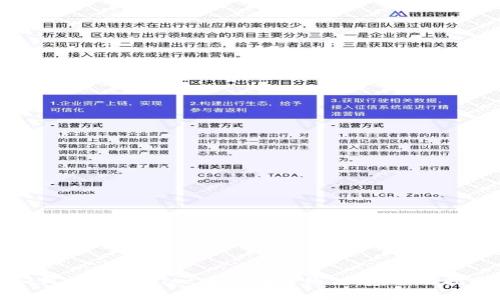 如何在TPWallet中查找合约信息：全面指南