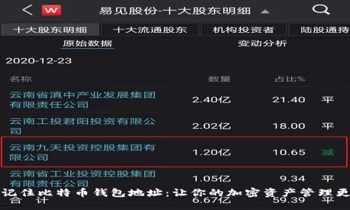 一键记住比特币钱包地址：让你的加密资产管理更轻松