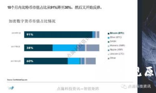 解决TokenPocket转账失败的问题：常见原因与解决方案