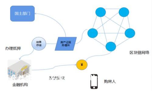 如何顺利将数字资产从交易所转移到TPWallet: 完整指南