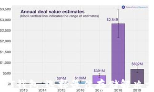 
安全的USDT钱包：选择最佳存储解决方案的方法