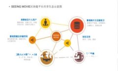 选择最适合你的比特币钱