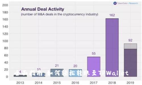 全面指南：如何轻松转账至TPWallet