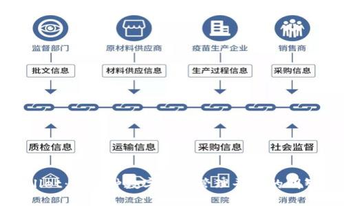 TPWallet：多币种数字资产管理平台的明智选择