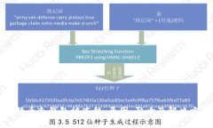 比特币冷钱包被冻结：原