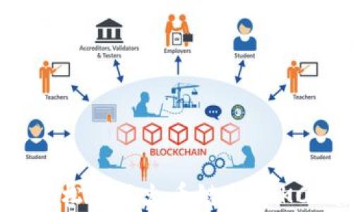 
探索 TPWallet：轻松实现火币链与 OKChain 的资产转移