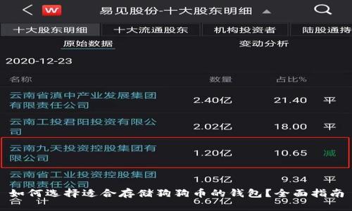 如何选择适合存储狗狗币的钱包？全面指南