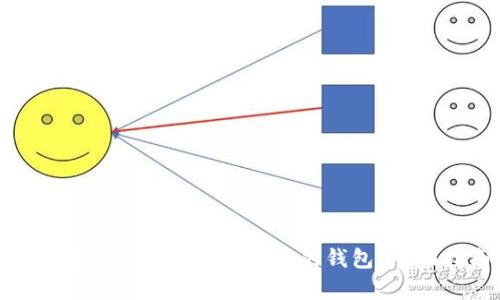 如何选择适合存储狗狗币的钱包？全面指南