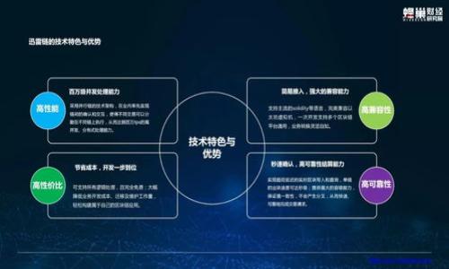

手动生成以太坊钱包：从零开始构建你的数字资产安全堡垒