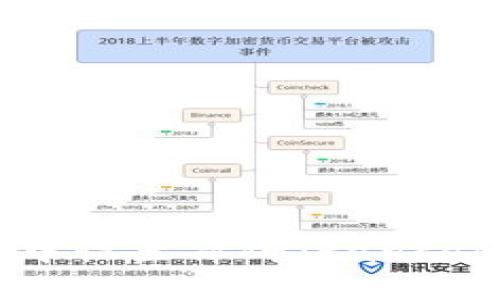 如何在TPWallet中设置薄饼（PancakeSwap）为中文？