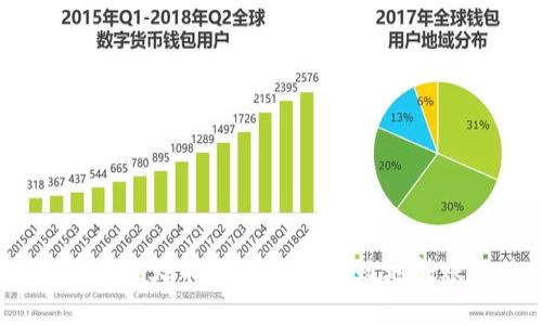 轻松转账：如何在火币网中安全、高效地转账比特币钱包