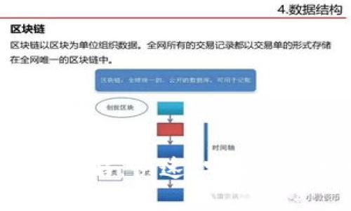 : TPWallet转账全攻略：快速、安全、高效的资产转移方法