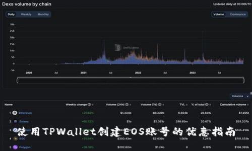 使用TPWallet创建EOS账号的优惠指南