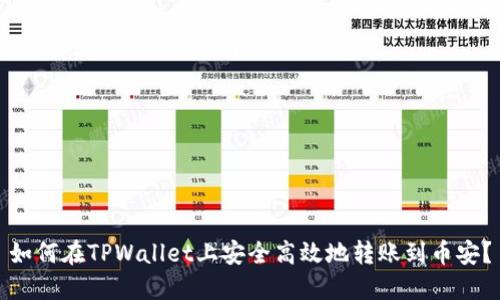 如何在TPWallet上安全高效地转账到币安？