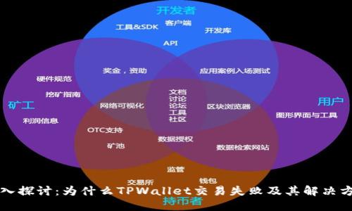 深入探讨：为什么TPWallet交易失败及其解决方案