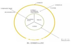 探索比特币小狐狸钱包：