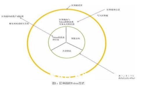 探索比特币小狐狸钱包：数字资产管理的新时代