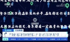 关于“狗狗币可以放到T