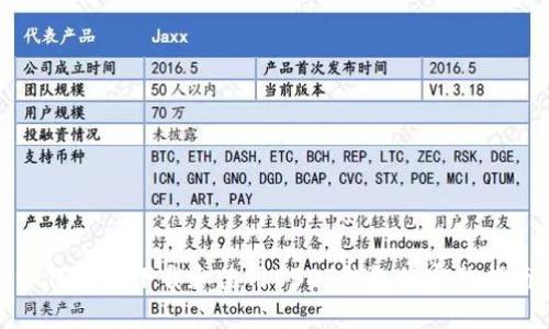 如何安全下载和使用USDT钱包的完整指南