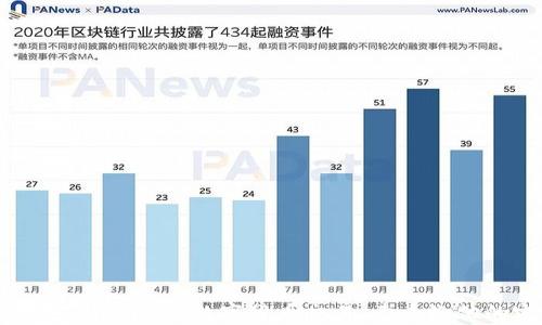 
比特派钱包：轻松实现数字货币交易，卖币给他的完美指南