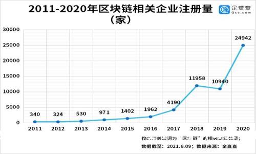泰达币冷钱包被盗：加密货币安全的警钟与应对措施