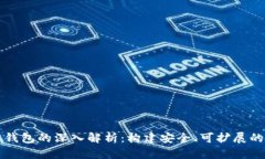 以太坊私链及其钱包的深