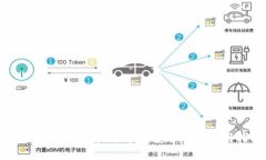探索比特币24单词钱包：安