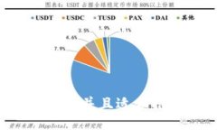 bip/bip  思考一个有吸引力并且适合推广的优秀，