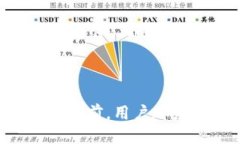   轻松添加合约币到TPWallet：全面指南 /  guanjian