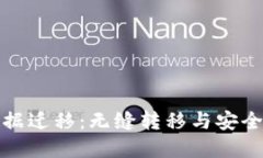 : tpwallet数据迁移：无缝转移与安全保障的全指南