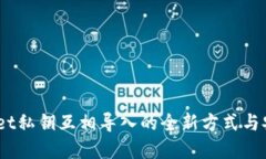   tpwallet私钥互相导入的全新方式与安全指南